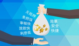 东莞7民间小额借贷-东莞7个人小额贷款-东莞7短期借款